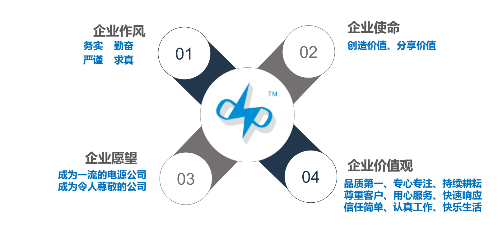 ag亚娱